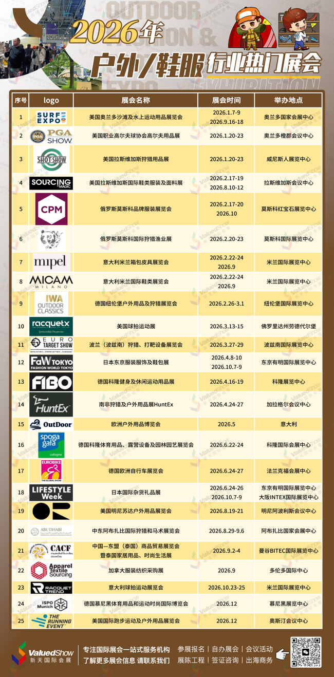 全球户外/鞋服行业热门展会列表