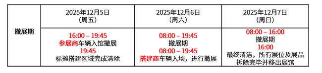 俄罗斯五金工具展 Toolmash & 俄罗斯木工家具展 Woodex