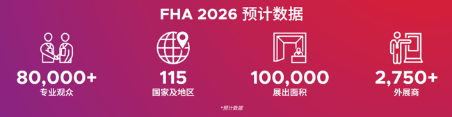 新加坡亞洲食品與酒店展