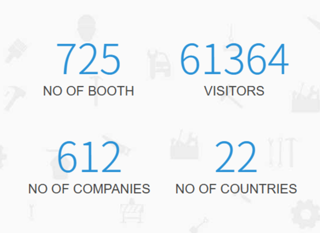 巴基斯坦建材展