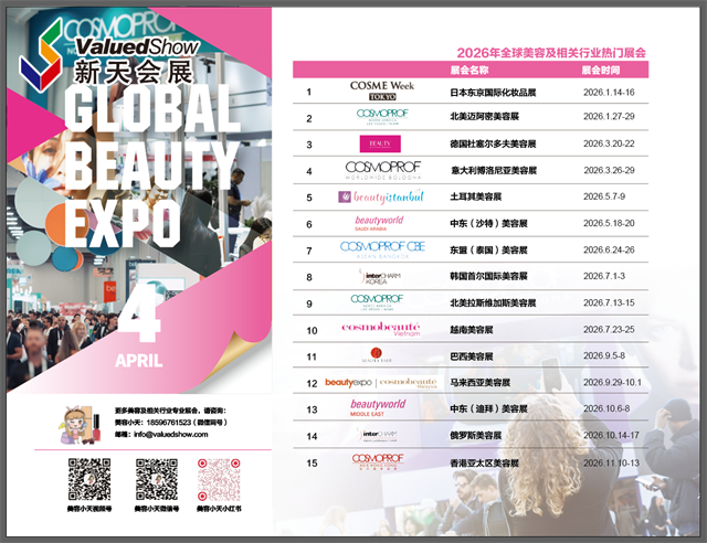 2026年全球美容展会清单来了！新天会展助力美妆人拓局全球