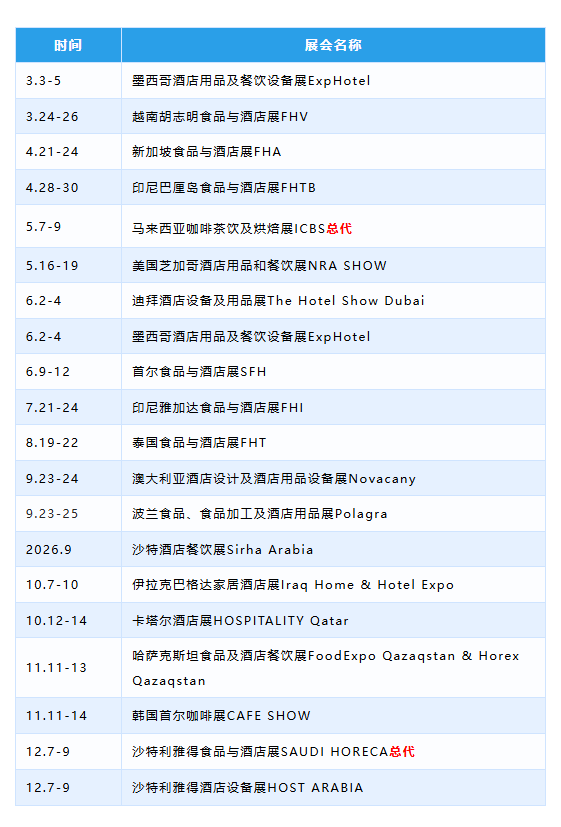 2026年全球食品与酒店展排期表 2026年全球食品与酒店展排期表