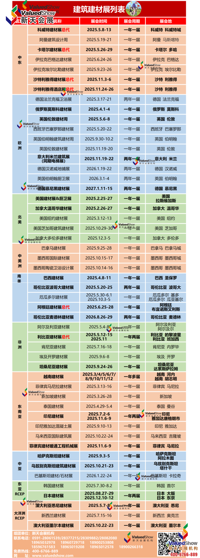 2025-2026建筑建材五金卫浴展会列表-新天会展 0304（建材）.png