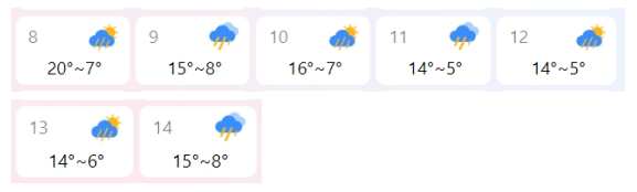 蒙特雷天气.png