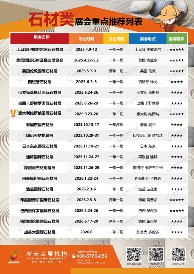 超值！全球旗舰展布局—2025全球热门石材展会重点推荐！