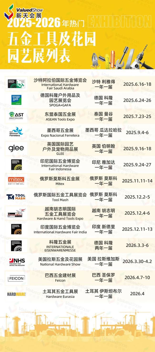 2025-2026年热门 五金工具及花园园艺展列表