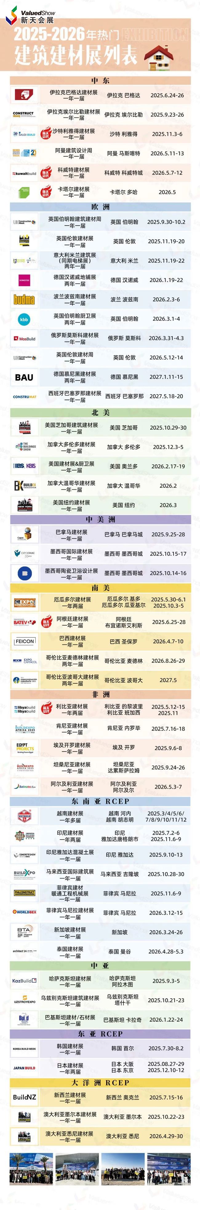 2025-2026年热门建筑建材展列表