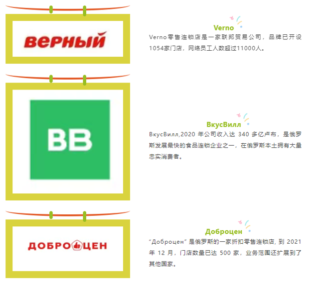 来源：俄罗斯食品展官方资料
