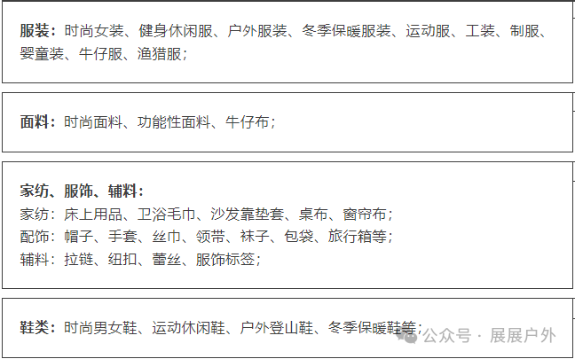  加拿大服装纺织品采购展展品范围