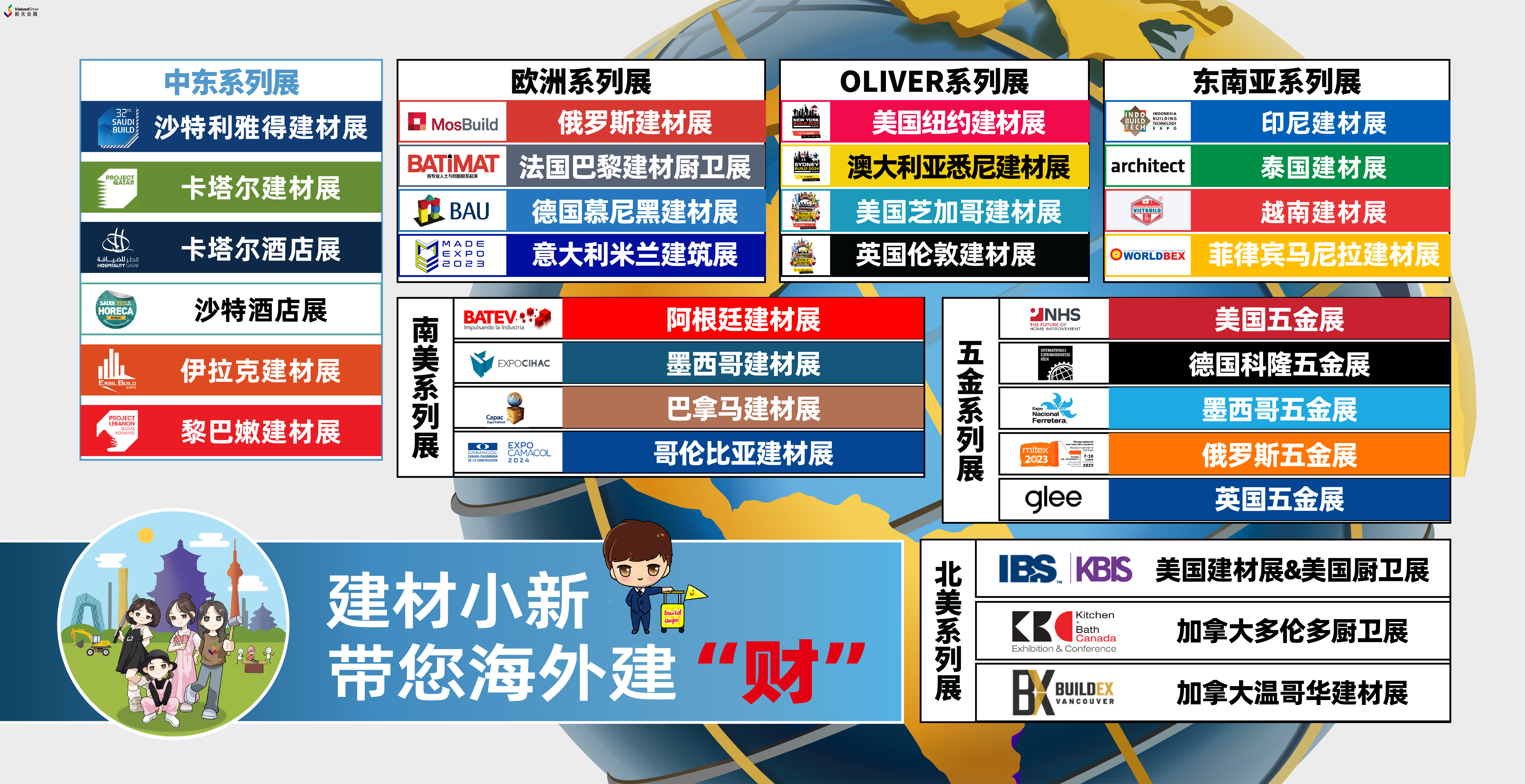 2025年下半年新天国际会展美洲建材项目
