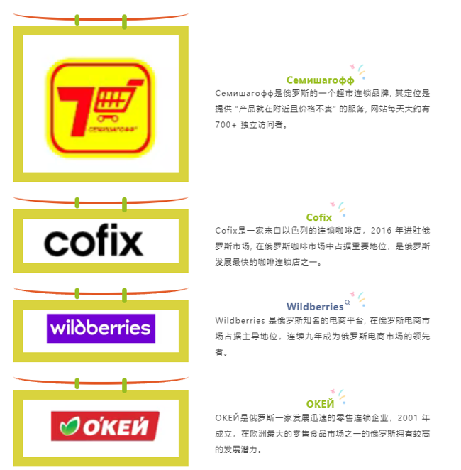 来源：俄罗斯食品展官方资料