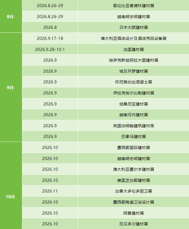 2026年全球建材最新展会列表