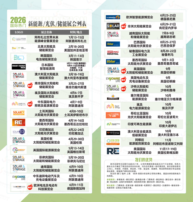 2026年国际热门新能源 / 光伏 / 储能展会列表出炉，新天会展助力布局全球
