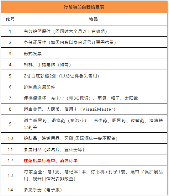 哈萨克斯坦行前物品