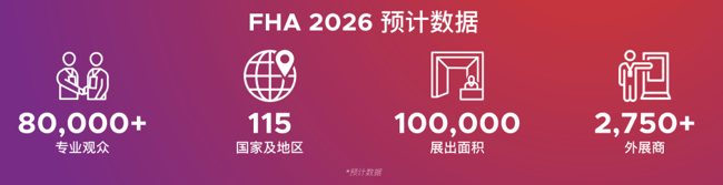 新加坡食品与酒店展