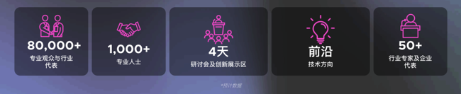 新加坡亚洲食品与酒店展 FHA 新加坡亚洲食品与酒店展 FHA