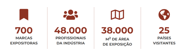 巴西门窗幕墙与表面处理展