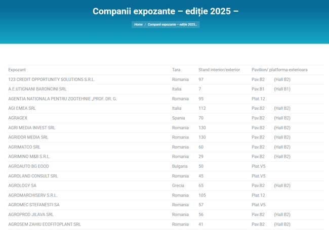 2025年罗马尼亚农机展INDAGRA参展商有哪些？