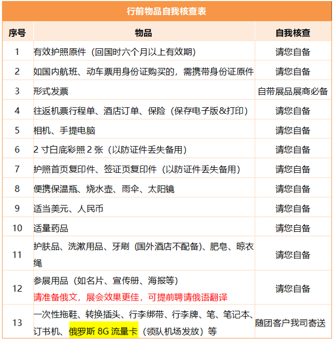 行前物品.png