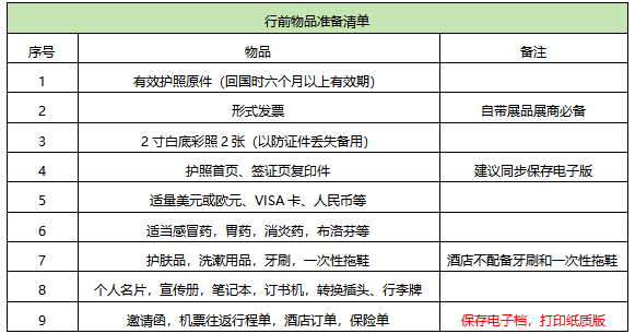 行前物品.png